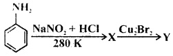 MCQ Questions for Class 12 Chemistry Chapter 10 Haloalkanes and Haloarenes with Answers 3