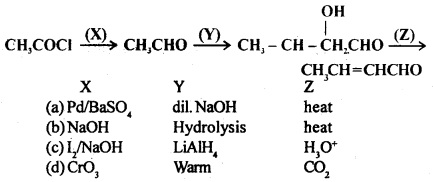 MCQ Questions for Class 12 Chemistry Chapter 12 Aldehydes, Ketones and Carboxylic Acids with Answers 10