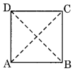 Understanding Quadrilaterals Class 8 Notes Maths Chapter 3 .12