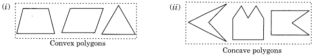 Understanding Quadrilaterals Class 8 Notes Maths Chapter 3 .5