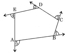 Understanding Quadrilaterals Class 8 Notes Maths Chapter 3 .8