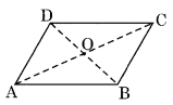 Understanding Quadrilaterals Class 8 Notes Maths Chapter 3 .9