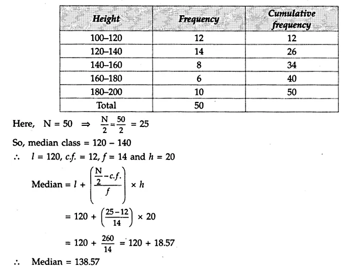 CBSE Sample Papers for Class 10 Maths Paper 1 Qa21.1