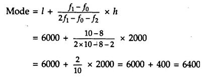 CBSE Sample Papers for Class 10 Maths Paper 1 Qa22.1