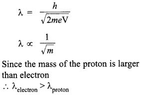 CBSE Sample Papers for Class 12 Physics Paper 2 image 12