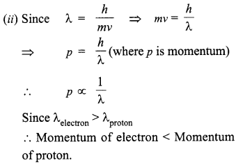 CBSE Sample Papers for Class 12 Physics Paper 2 image 13