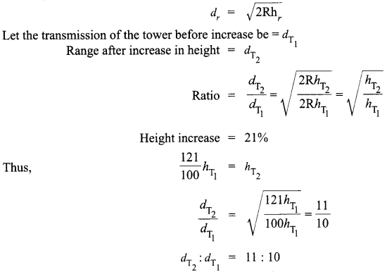 CBSE Sample Papers for Class 12 Physics Paper 2 image 14