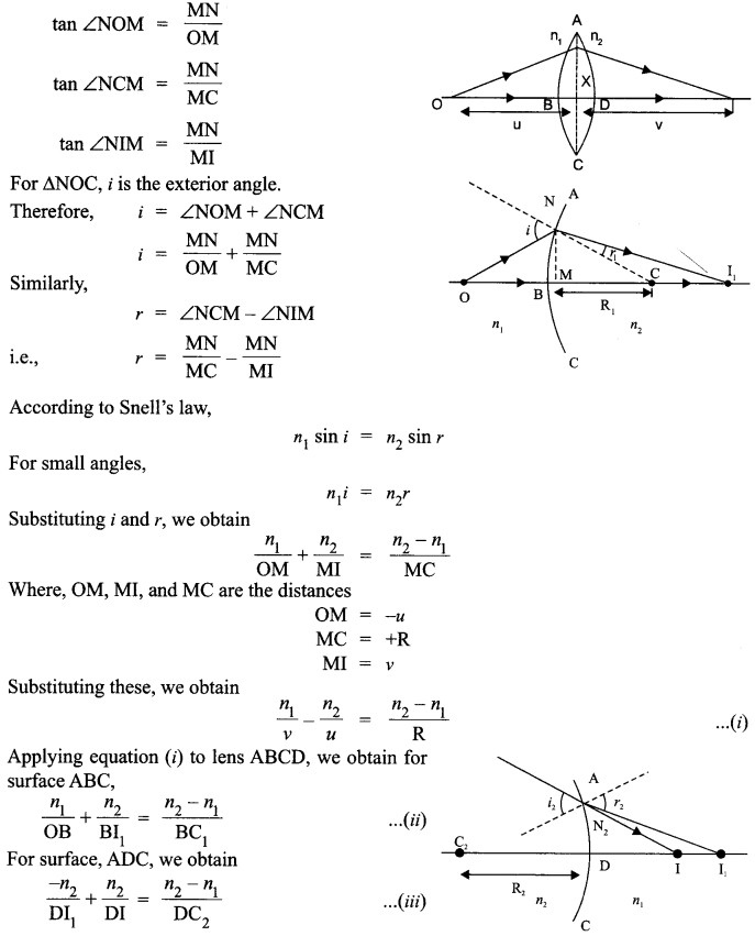 CBSE Sample Papers for Class 12 Physics Paper 2 image 40