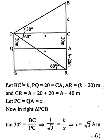 ML Aggarwal Class 10 Solutions for ICSE Maths Chapter 20 Heights and Distances Chapter Test Q10.1