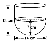 NCERT Solutions for Class 10 Maths Chapter 13 Surface Areas and Volumes Ex 13.1 2