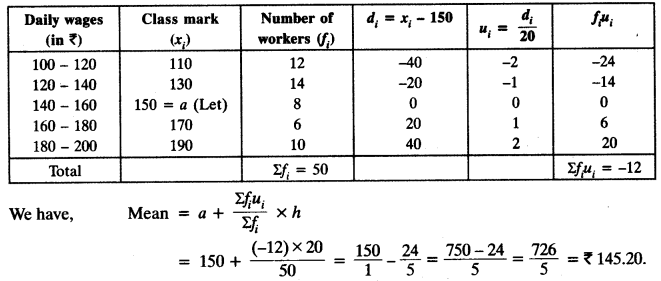 NCERT Solutions for Class 10 Maths Chapter 14 Statistics Ex 14.1 4