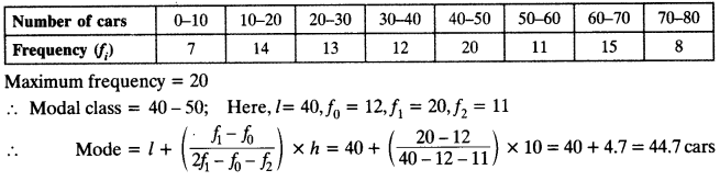 NCERT Solutions for Class 10 Maths Chapter 14 Statistics Ex 14.2 13