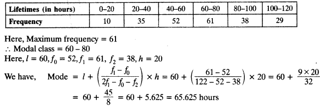 NCERT Solutions for Class 10 Maths Chapter 14 Statistics Ex 14.2 5