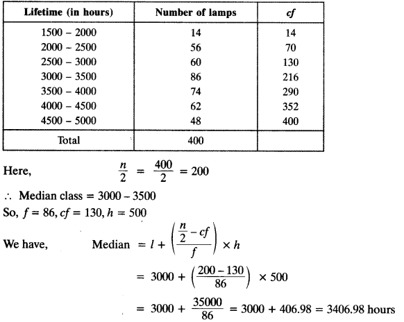 NCERT Solutions for Class 10 Maths Chapter 14 Statistics Ex 14.3 11