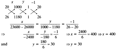NCERT Solutions for Class 10 Maths Chapter 3 Pair of Linear Equations in Two Variables Ex 3.5 9