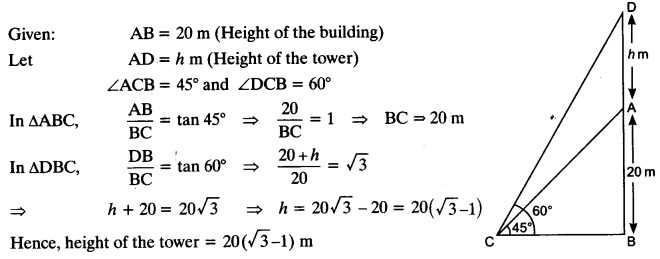 NCERT Solutions for Class 10 Maths Chapter 9 Some Applications of Trigonometry Ex 9.1 9