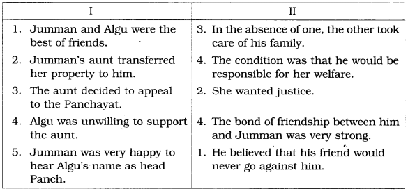 NCERT Solutions for Class 6 English Honeysuckle Chapter 7 Fair Play image 1