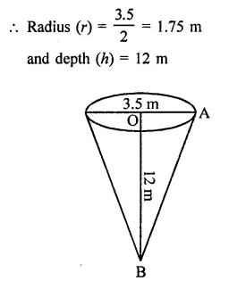RD Sharma Class 9 Solutions Chapter 20 Surface Areas and Volume of A Right Circular Cone Ex 20.2 Q14.1