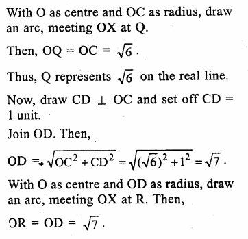 RS Aggarwal Class 9 Solutions Chapter 1 Real Numbers Ex 1C 5
