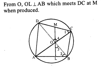 RS Aggarwal Class 9 Solutions Chapter 11 Circle Ex 11C Q26.1