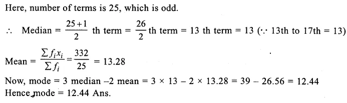 RS Aggarwal Class 9 Solutions Chapter 14 Statistics Ex 14H Q6.2