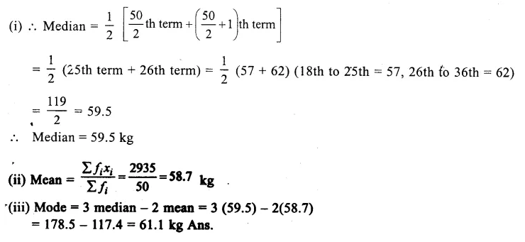 RS Aggarwal Class 9 Solutions Chapter 14 Statistics Ex 14H Q9.2