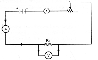 Electricity Class 10 Important Questions Science Chapter 12 image - 26