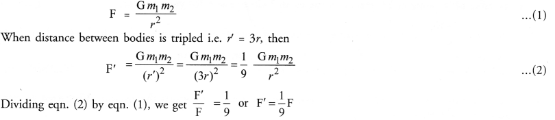 Gravitation Class 9 Important Questions Science Chapter 10 image - 10