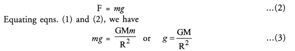 Gravitation Class 9 Important Questions Science Chapter 10 image - 13