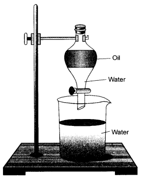 Is Matter Around Us Pure Class 9 Important Questions Science Chapter 2 image - 14