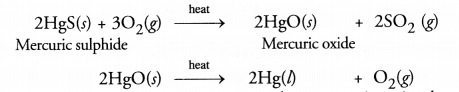 Metals and Non-metals Class 10 Important Questions Science Chapter 3 image - 9