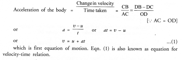 Motion Class 9 Important Questions Science Chapter 8 image - 31