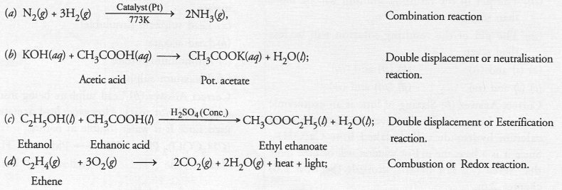 NCERT Exemplar Solutions for Class 10 Science Chapter 1 Chemical Reactions and Equations image - 6