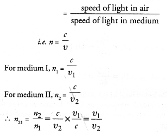NCERT Exemplar Solutions for Class 10 Science Chapter 10 Light Reflection and Refraction image - 29