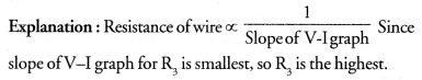 NCERT Exemplar Solutions for Class 10 Science Chapter 12 Electricity image - 15