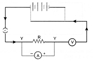 NCERT Exemplar Solutions for Class 10 Science Chapter 12 Electricity image - 19