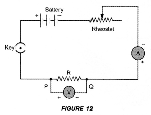 NCERT Exemplar Solutions for Class 10 Science Chapter 12 Electricity image - 32