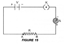 NCERT Exemplar Solutions for Class 10 Science Chapter 12 Electricity image - 34