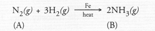 NCERT Exemplar Solutions for Class 10 Science Chapter 3 Metals and Non-metals image - 15