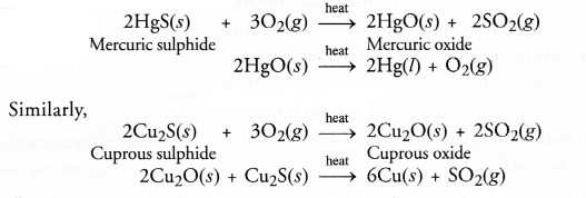 NCERT Exemplar Solutions for Class 10 Science Chapter 3 Metals and Non-metals image - 17