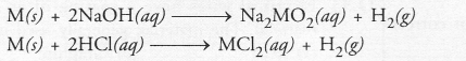 NCERT Exemplar Solutions for Class 10 Science Chapter 3 Metals and Non-metals image - 2