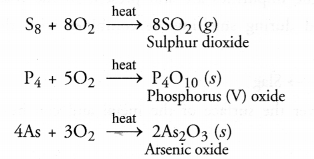 NCERT Exemplar Solutions for Class 10 Science Chapter 3 Metals and Non-metals image - 20