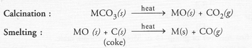 NCERT Exemplar Solutions for Class 10 Science Chapter 3 Metals and Non-metals image - 26