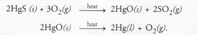 NCERT Exemplar Solutions for Class 10 Science Chapter 3 Metals and Non-metals image - 7