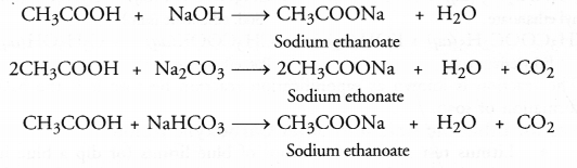 NCERT Exemplar Solutions for Class 10 Science Chapter 4 Carbon and Its Compounds image - 31