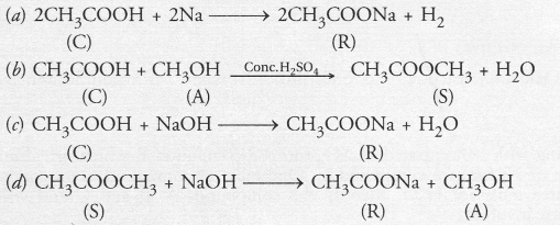 NCERT Exemplar Solutions for Class 10 Science Chapter 4 Carbon and Its Compounds image - 40