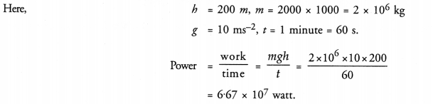 NCERT Exemplar Solutions for Class 9 Science Chapter 11 Work, Power and Energy image - 12