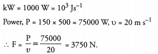 NCERT Exemplar Solutions for Class 9 Science Chapter 11 Work, Power and Energy image - 14
