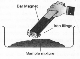 NCERT Exemplar Solutions for Class 9 Science Chapter 2 Is Matter Around Us Pure image - 13