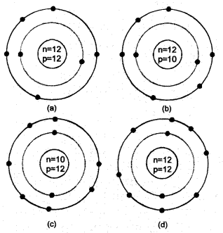 NCERT Exemplar Solutions for Class 9 Science Chapter 4 Structure of the Atom image - 2